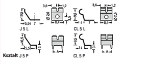 Uszczelki emc do płytek pcb zapinane (clip-on) J5L, J5P, CL5L, CL5P